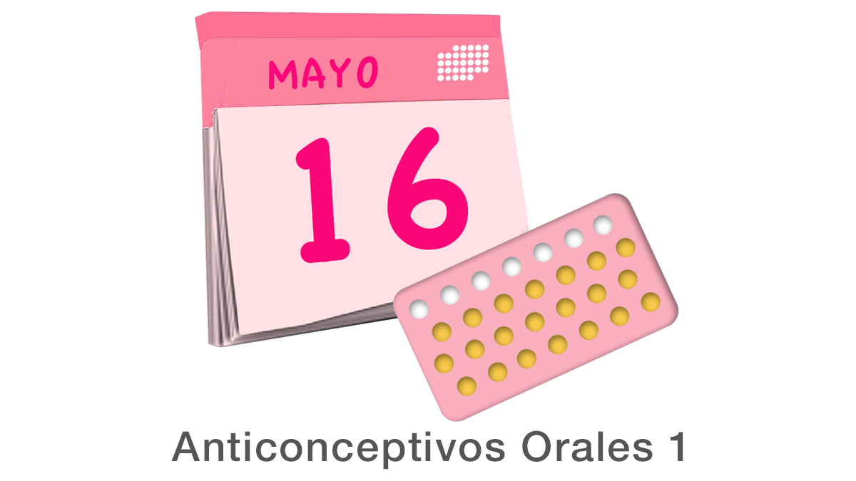 Anticonceptivos Orales 1ª parte