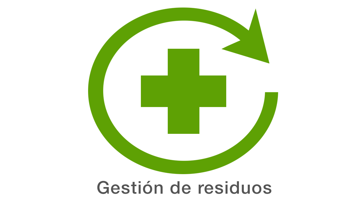 Gestión de residuos de medicamentos