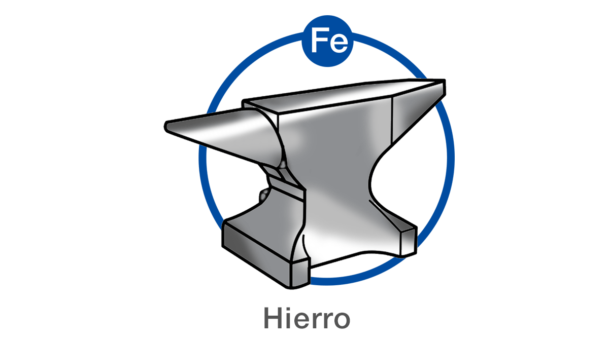 Hierro