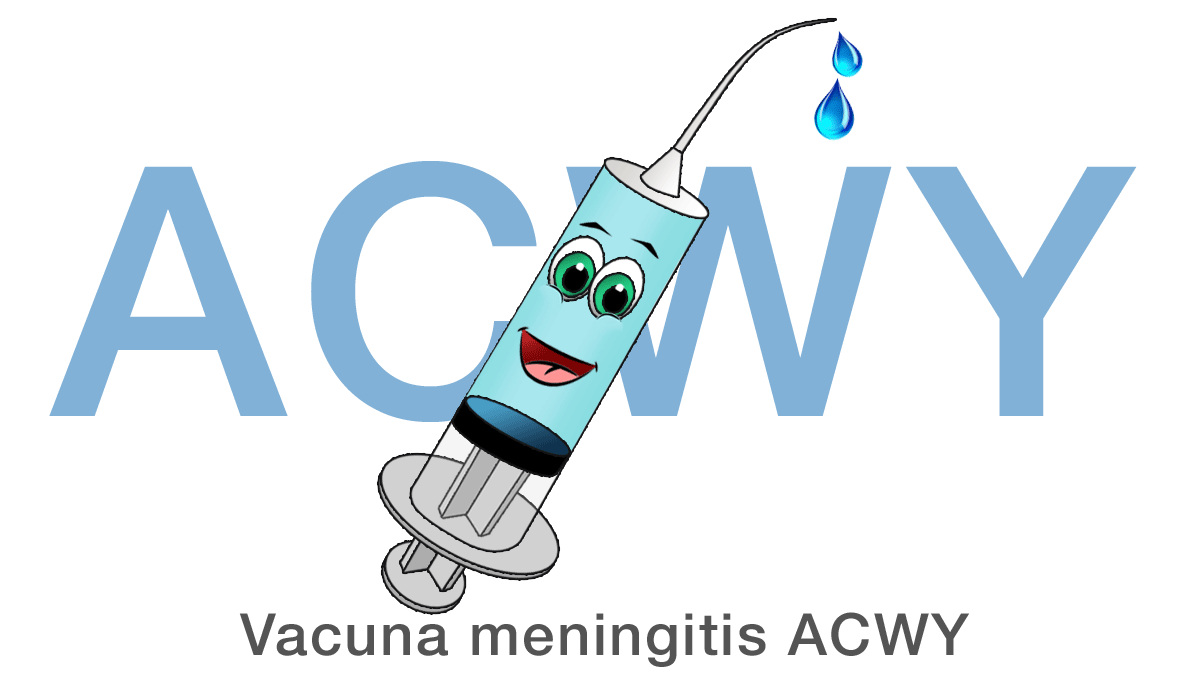 Vacuna tetravalente ACWY